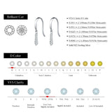 925 Sterling Silver Moissanite Dangle Water Drop Earrings