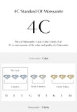 925 Sterling Silver Moissanite Dangle Water Drop Earrings