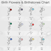 Stainless Steel Birthstone Birth Flower Necklace - 12 Options