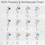 Stainless Steel Birthstone Birth Flower Necklace - 12 Options